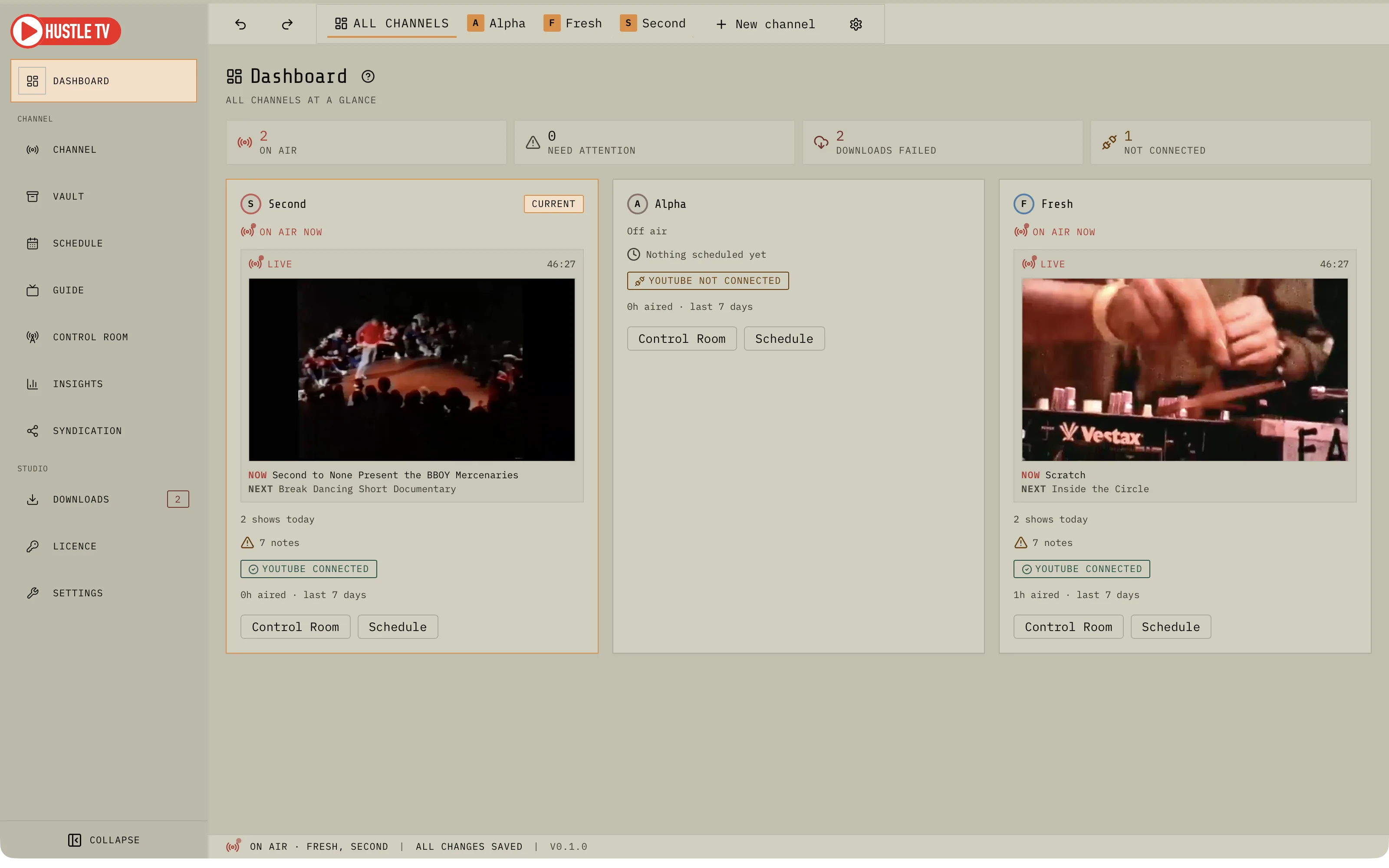 Hustle TV Dashboard: all channels — totals strip and one card per channel; Fresh and Second on air with live playout monitors, Alpha idle